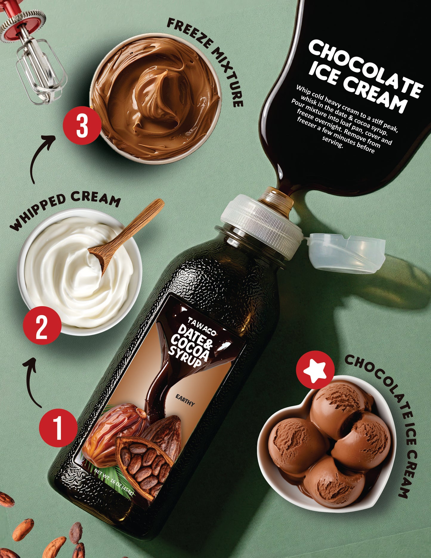 Date and Cocoa Syrup